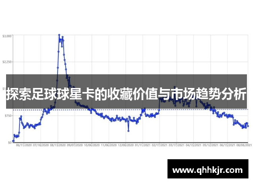 探索足球球星卡的收藏价值与市场趋势分析